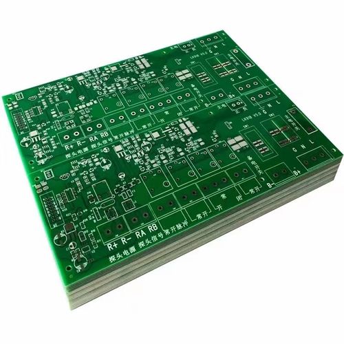Plate bending, plate warping and pad design of PCB pass back soldering furnace